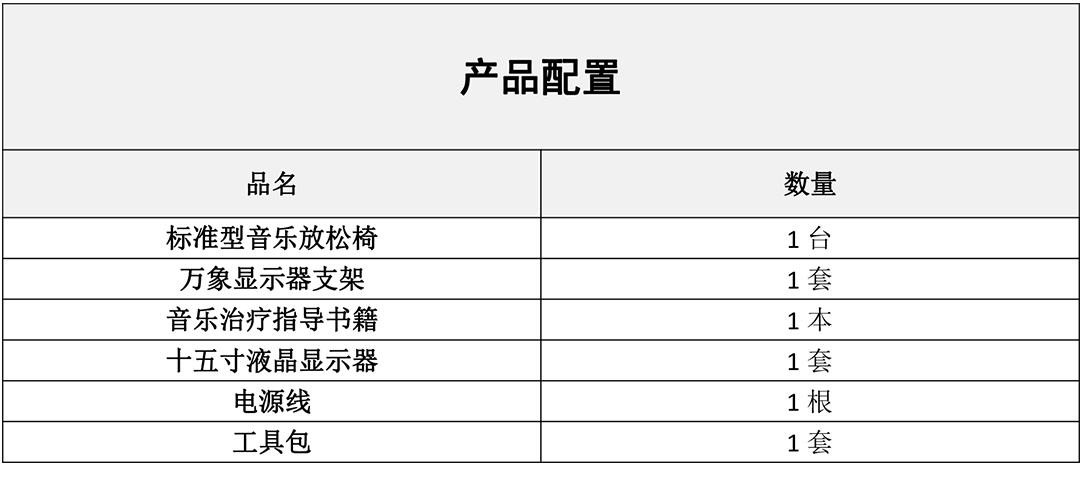 標準型音樂放松椅配置