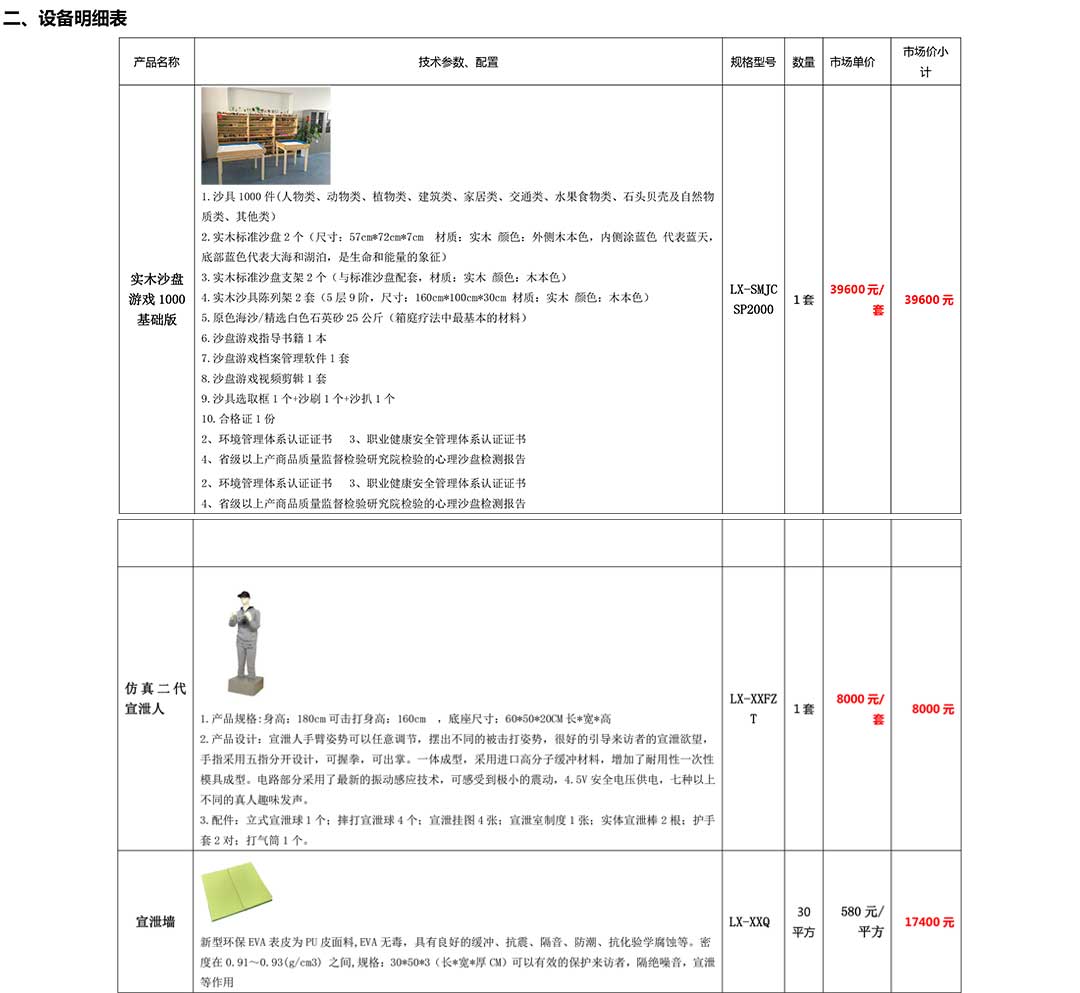 心理咨詢室建設(shè)方案配置表